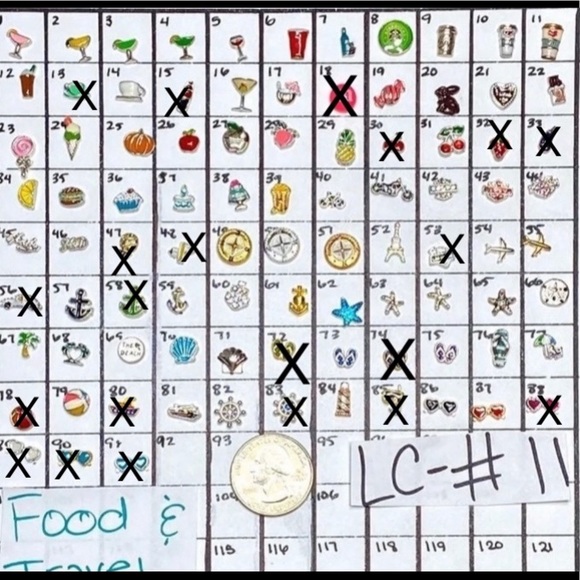 LC-#11 (4X) Food & Travel locket charms - Picture 2 of 9
